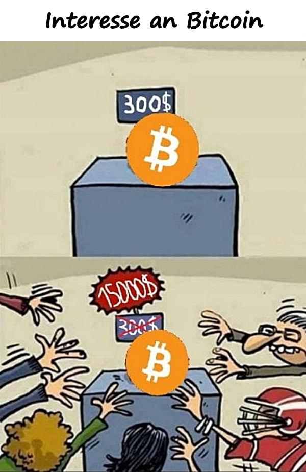 witz bitcoin