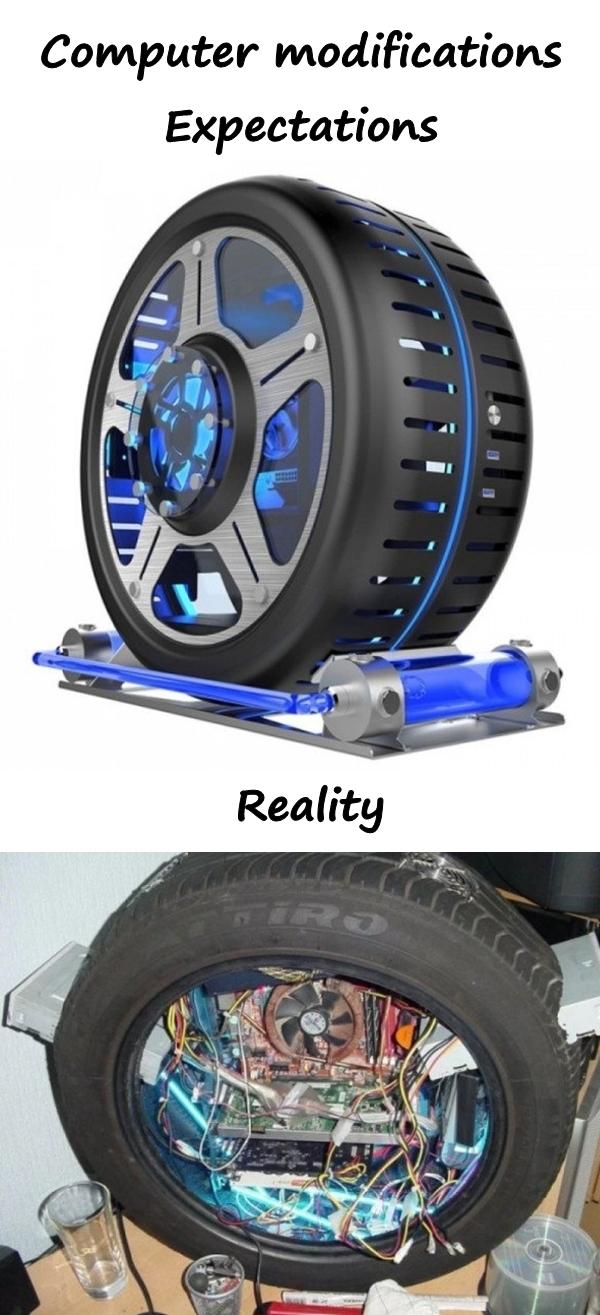 Computer modifications: expectations and reality