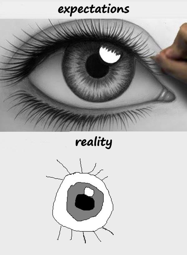 Eye - drawing