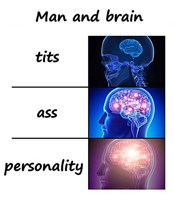 Man and brain