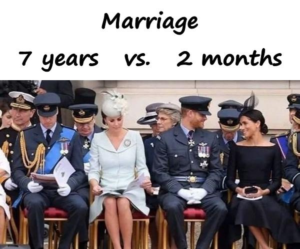 Marriage 7 years vs. 2 months