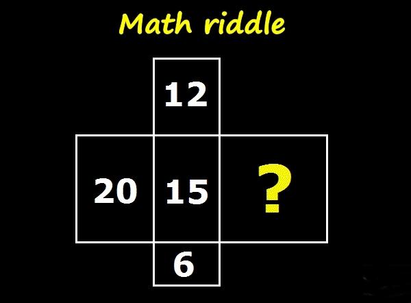 Math riddle