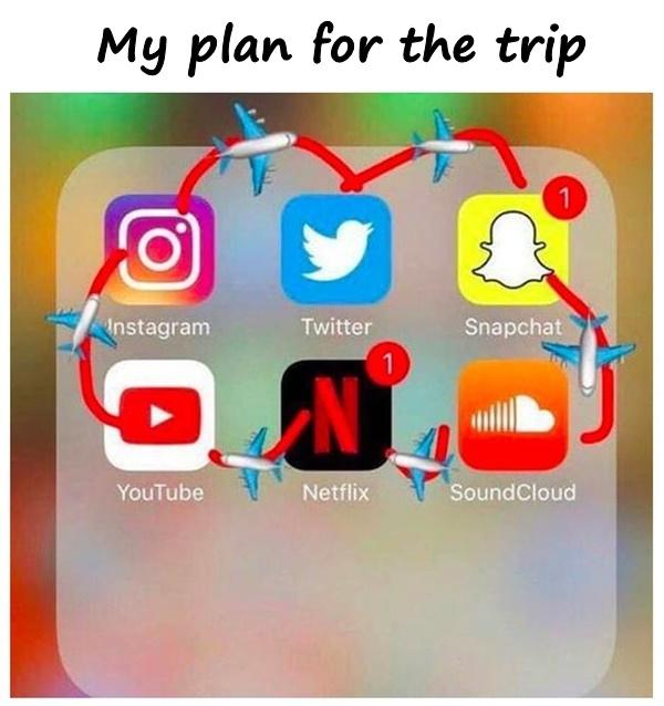My plan for the trip