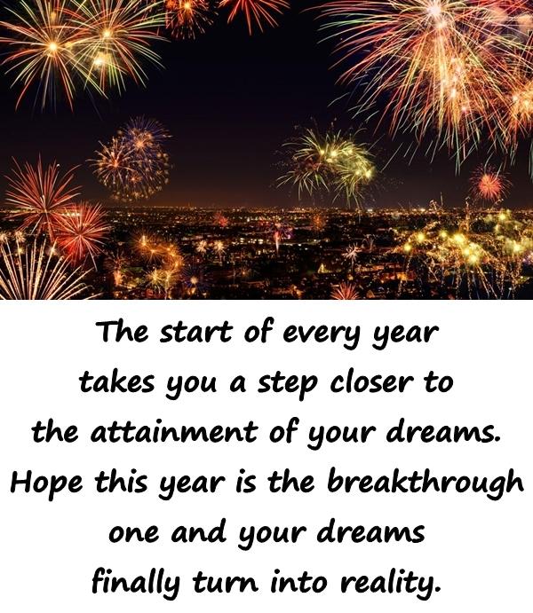 The start of every year takes you a step closer to the attainment of your dreams. Hope this year is the breakthrough one and your dreams finally turn into reality.