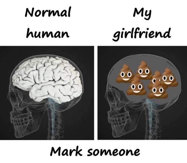 Normal human and my girlfriend. Mark someone.