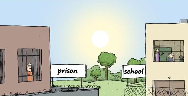 Prison vs. school
