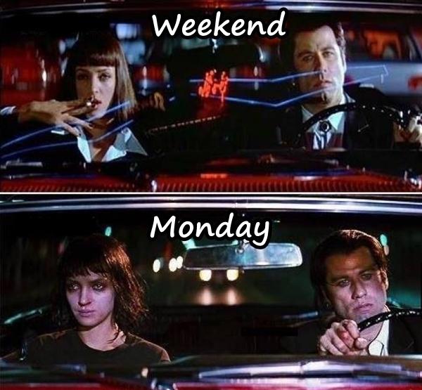 Weekend and Monday