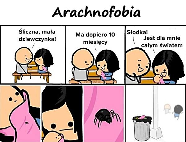 Arachnofobia