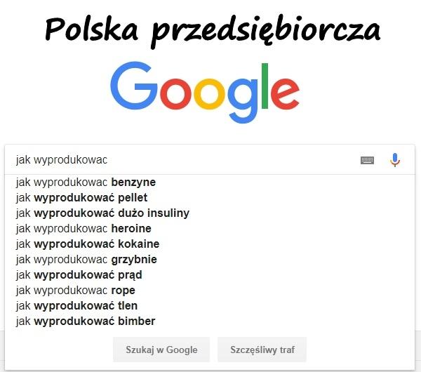 Polska przedsiębiorcza