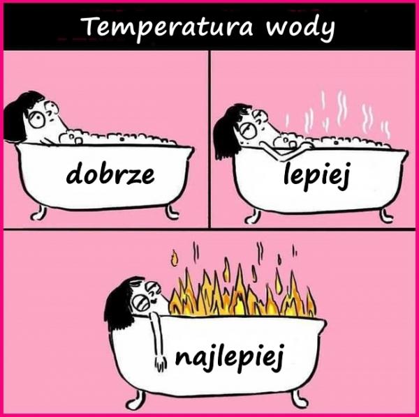 Temperatura wody