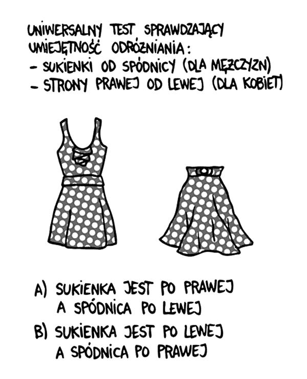 Uniwersalny test sprawdzający umiejętność odróżniania - sukienki od spódnicy (dla mężczyzn) - strony prawej od lewej (dla kobiet) a) sukienka jest po prawej, a spódnica po lewej. b) sukienka jest po lewej, a spódnica po prawej.